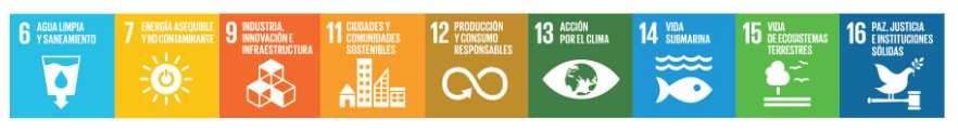Objetivos de desarrollo sostenible, ODS, en relación con los criterios ESG o ASG del ODS6 al ODS16 