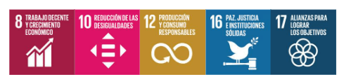 Objetivos de desarrollo sostenible, ODS, en relación con los criterios ESG o ASG del ODS, ODS10, ODS12, ODS16 Y ODS17 