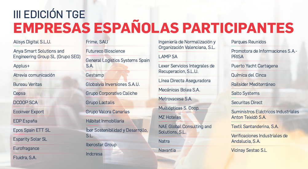 III edición TGE - Empresas Españolas Participantes