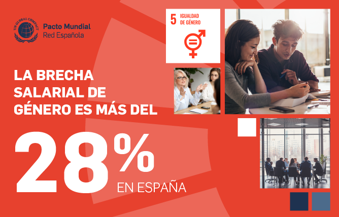 La brecha salarial de género es más del 28% en España - desigualdad salarial española,