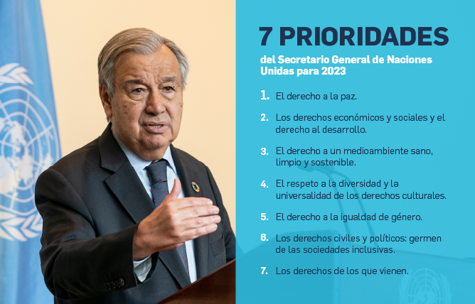 Prioridades del secretario de la ONU para 2023 | Pacto Mundial · Pacto ...