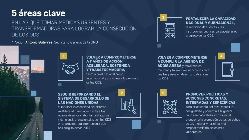 ODS, Objetivos de Desarrollo Sostenible, Agenda 2030