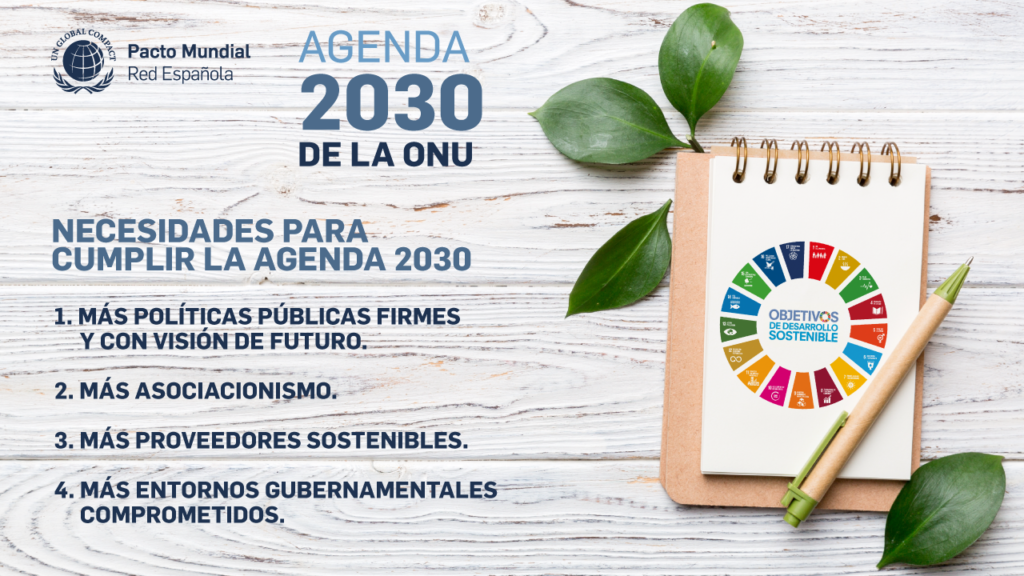 Agenda 2030