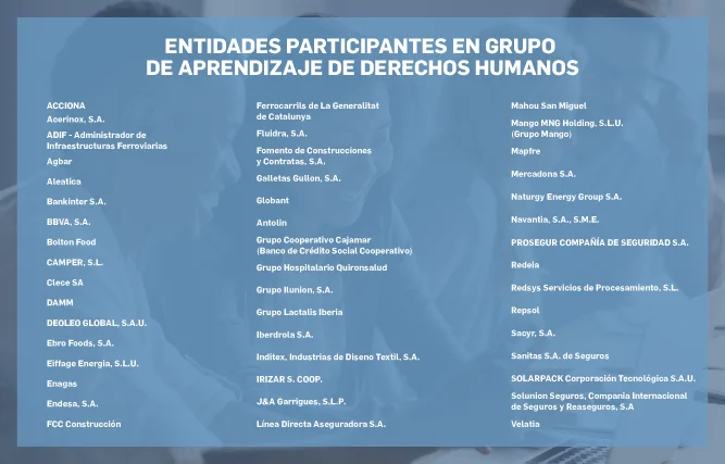 Derechos humanos