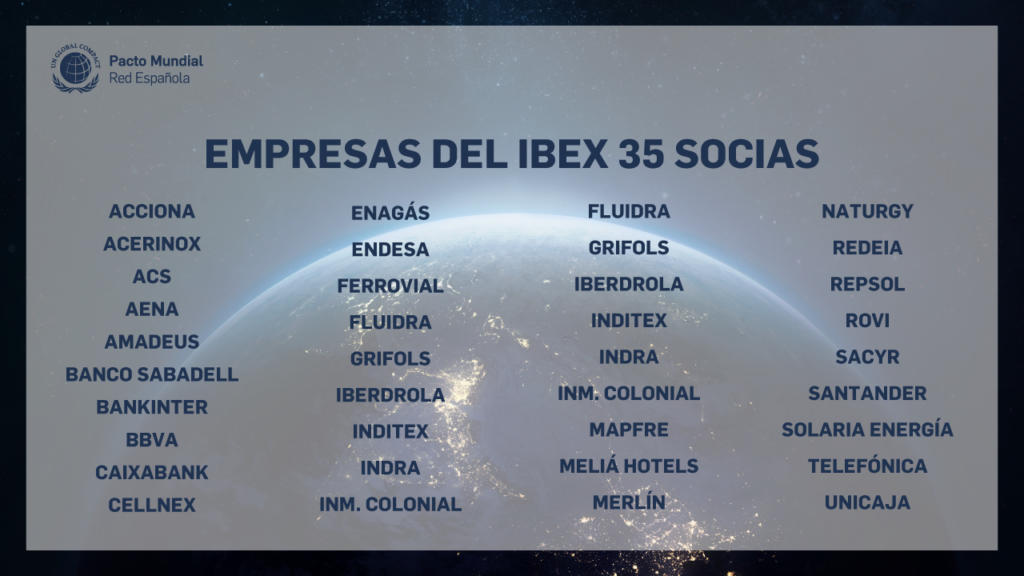 sostenibilidad empresarial